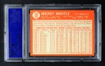 1964 Topps #50 Mickey Mantle Back Thumbnail