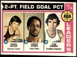 1974 Topps #208   -  Tom Owens / James Jones / Swen Nater ABA Field Goal % Leaders Front Thumbnail