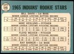 1965 Topps #546   -  Bill Davis / Floyd Weaver / Ray Barker / Mike Hedlund Indians Rookies Back Thumbnail