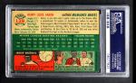 1954 Topps #128 Hank Aaron Back Thumbnail