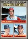  1970 Topps # 177 Jim Northrup Detroit Tigers (Baseball Card)  Dean's Cards 5 - EX Tigers : Collectibles & Fine Art