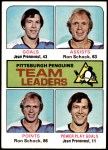 1975 Topps #326   -  Jean Pronovost / Ron Schock Penguins Leaders Front Thumbnail