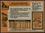 1975 Topps #62  Hilliard Graves   Back Thumbnail