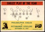 1964 Philadelphia #140   -  Joe Kuharich  Eagles Play Front Thumbnail