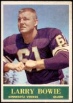 1964 Philadelphia Football Card #110: Mick Tingelhoff rookie card