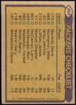 1979 Topps #407   -  Terdell Middleton / James Lofton / Willie Buchanon / Ezra Johnson Packers Leaders & Checklist Back Thumbnail