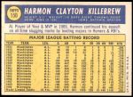 1970 Topps #150  Harmon Killebrew  Back Thumbnail