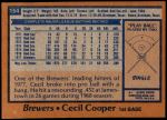 1978 Topps #154  Cecil Cooper  Back Thumbnail