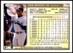 1999 Topps #100  Ken Griffey Jr.  Back Thumbnail