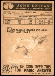 1959 Topps #1  Johnny Unitas  Back Thumbnail