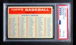 1957 Topps BAZ Bazooka Checklist 4/5 Front Thumbnail
