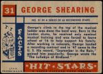 1957 Topps Hit Stars #31  George Shearing  Back Thumbnail