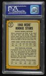1968 Topps #247 - Johnny Bench / Ron Tompkins Reds Rookies Back Thumbnail