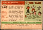 1955 Topps #123 Sandy Koufax Back Thumbnail