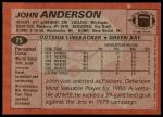 1983 Topps #75  John Anderson  Back Thumbnail