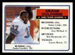 1983 Topps #308   -  Andra Franklin / Jimmy Cefalo / Don McNeal / Bob Brudzinski / Earnie Rhone Dolphins Leaders Front Thumbnail
