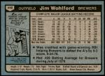 1980 Topps #448  Jim Wohlford  Back Thumbnail