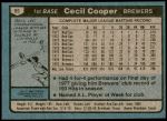 1980 Topps #95  Cecil Cooper  Back Thumbnail