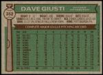 1976 Topps #352  Dave Giusti  Back Thumbnail
