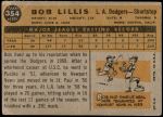 1960 Topps #354  Bob Lillis  Back Thumbnail