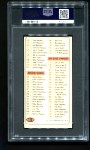1965 Topps #176 Checklist Back Thumbnail