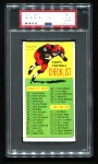 1965 Topps #176 Checklist Front Thumbnail