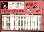 1969 Topps #50 Roberto Clemente Back Thumbnail