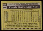 1990 Topps #628  Candy Maldonado  Back Thumbnail