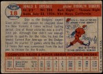 1957 Topps #18 Don Drysdale Back Thumbnail