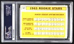 1963 Topps #537 - Pete Rose / Al Weis / Ken McMullen / Pedro Gonzalez Rookie Stars Back Thumbnail