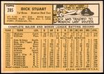 1963 Topps #285  Dick Stuart  Back Thumbnail