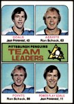 1975 Topps #326   -  Jean Pronovost / Ron Schock Penguins Leaders Front Thumbnail