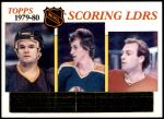 1980 Topps #163   -  Marcel Dionne / Wayne Gretzky / Guy Lafleur Scoring Leaders Front Thumbnail