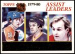 1980 Topps #162   -  Wayne Gretzky / Marcel Dionne / Guy Lafleur Assists Leaders Front Thumbnail