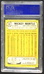 1968 Topps #280 Mickey Mantle Back Thumbnail