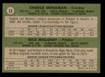 1971 Topps #13   -  Charlie Brinkman / Dick Moloney White Sox Rookies   Back Thumbnail
