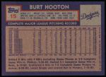 1984 Topps #15  Burt Hooton  Back Thumbnail