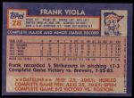 1984 Topps #28  Frank Viola  Back Thumbnail