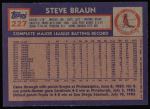 1984 Topps #227  Steve Braun  Back Thumbnail