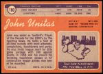 1970 Topps #180  Johnny Unitas  Back Thumbnail