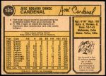 1974 O-Pee-Chee #185  Jose Cardenal  Back Thumbnail