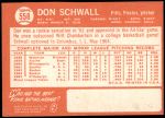 1964 Topps #558  Don Schwall  Back Thumbnail