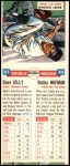 1955 Topps DoubleHeader #95 / 96 -  Dave Jolly / Bobby Hofman  Back Thumbnail