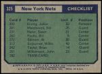 1975 Topps #325   New York Nets Back Thumbnail