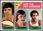 1975 Topps #223   -  Al Smith / Billy Shepherd / Louie Dampier 3-Pt Field Goal Leaders Front Thumbnail