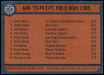 1974 Topps #208   -  Tom Owens / James Jones / Swen Nater ABA Field Goal % Leaders Back Thumbnail