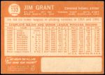 1964 Topps #133  Jim Grant  Back Thumbnail