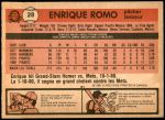 1981 O-Pee-Chee #28  Enrique Romo  Back Thumbnail