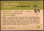 1961 Fleer #59  John Brodie  Back Thumbnail