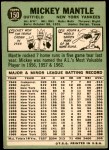 1967 Topps #150 Mickey Mantle Back Thumbnail